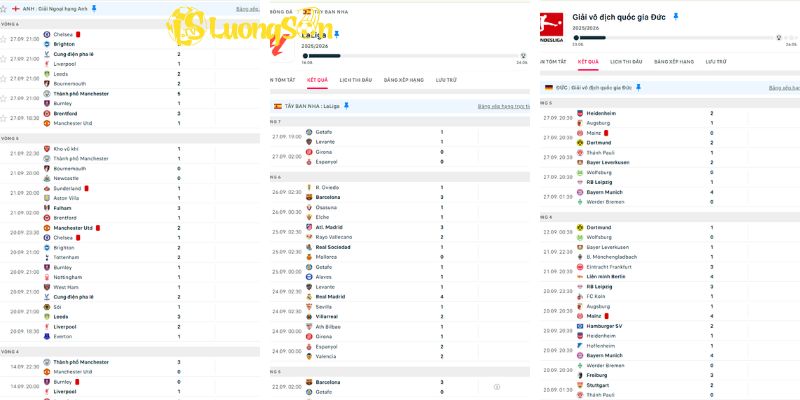Kết quả bóng đá hôm nay luôn được cập nhật nhanh chóng tức thì